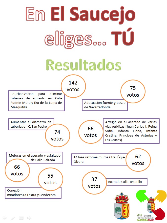 WhatsApp Image 2018-09-27 at 17.26.03